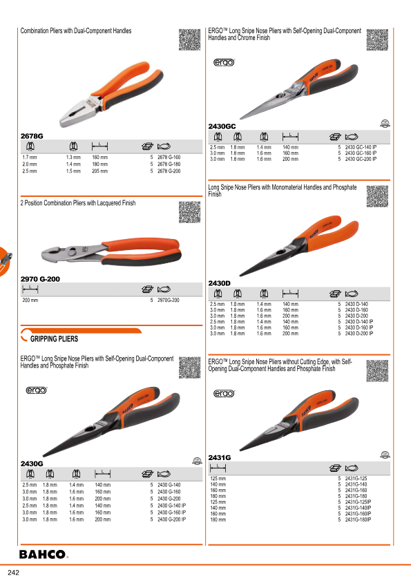 SNIPE W/O CUT PLIERS 2431G-180