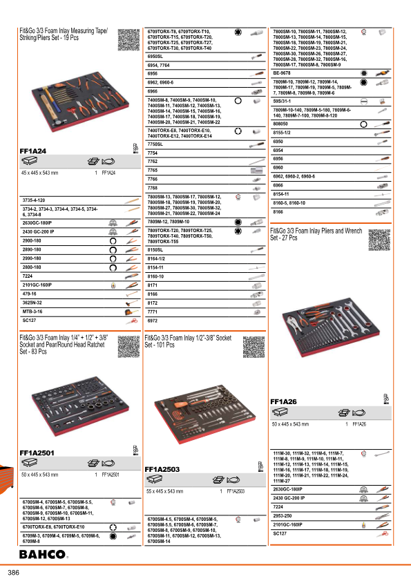 SOCKETRY 1/2-3/8  -119 PCS3/3