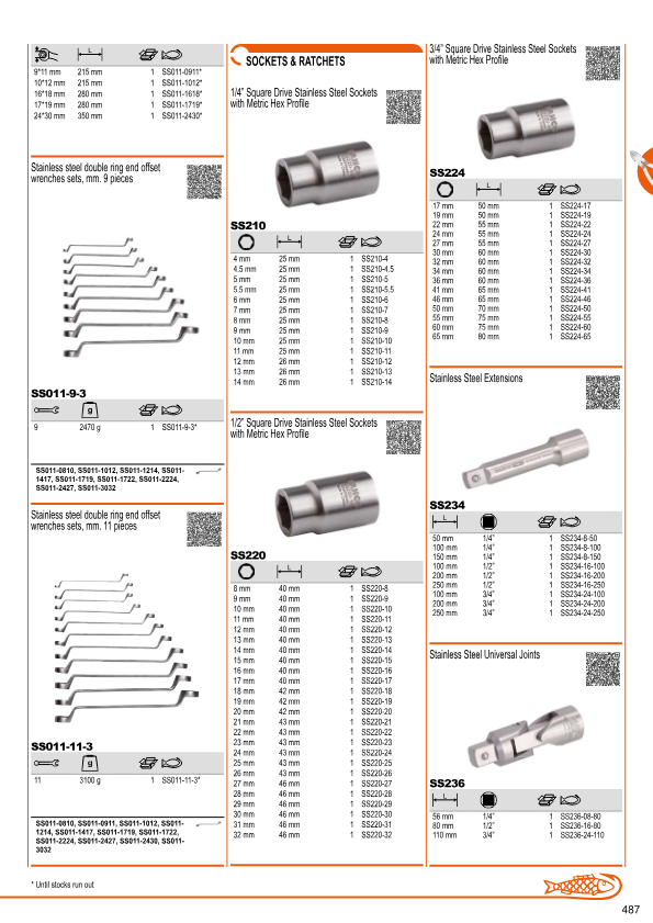 SS 3/4"HEX SOCKET 65MM