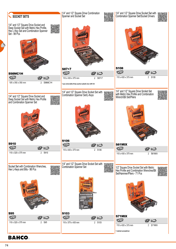 SOCKET SET 1/4+1/2 103PCS